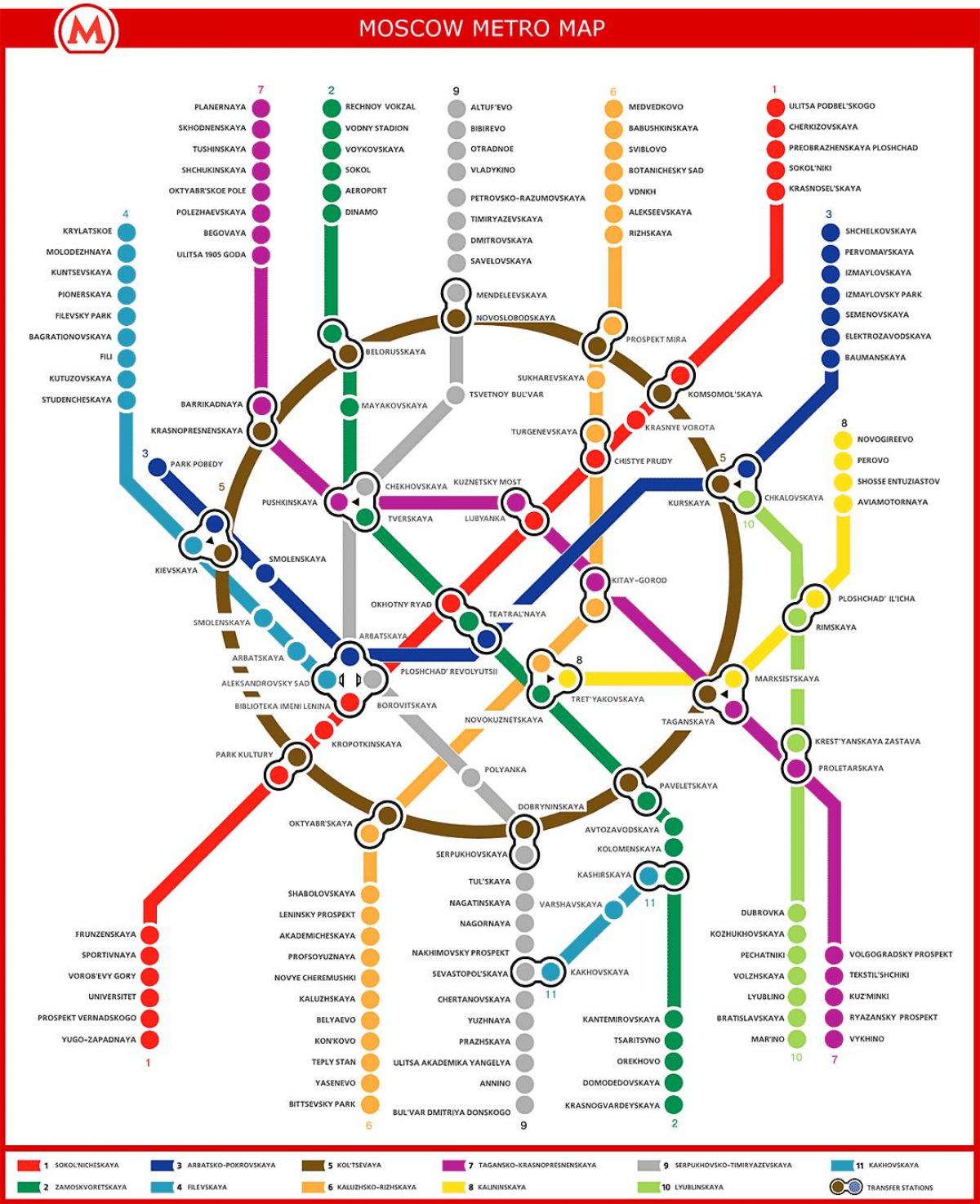 metro mapu Moskau