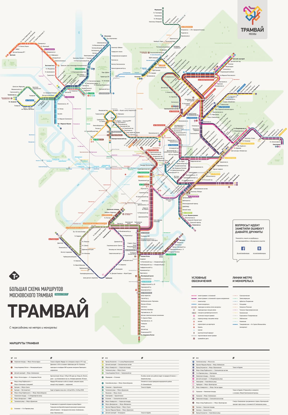 mapa Moskvy električky