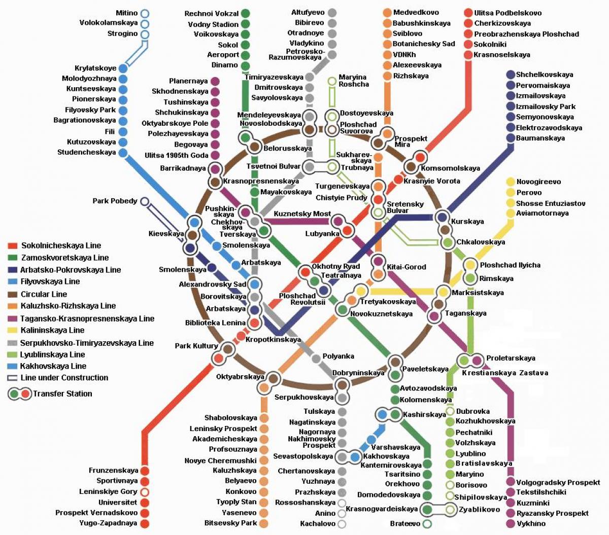 Moskva metro mapu v angličtine